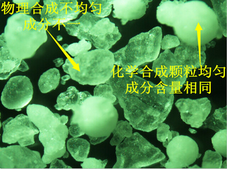 化學合成與物理混配水溶肥對比 化學合成與物理混配水溶肥對比